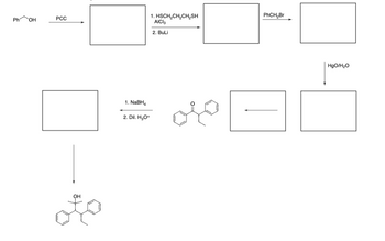 This image outlines a multi-step organic synthesis process, starting with phenol compound transformation.

1. **Starting Material**: 
   - Phenol (Ph-OH)

2. **First Reaction**: 
   - Reagent: PCC
   - Transformation: The alcohol functional group of phenol undergoes oxidation by PCC, yielding a compound in a box (not specified).

3. **Second Reaction**: 
   - Reagents: 
     - 1. HSCH₂CH₂CH₂SH, AlCl₃
     - 2. BuLi
   - This step involves multiple reagents likely for further functional group transformation, using a protecting group mechanism followed by Li-based reagent action, leading to another unspecified intermediate product.

4. **Third Reaction**: 
   - Reagent: PhCH₂Br
   - The intermediate reacts with PhCH₂Br to incorporate a benzyl group or introduce further aromatic components, transforming into another intermediate.

5. **Fourth Reaction**: 
   - Reagent: HgO/H₂O
   - The subsequent reaction involves these reagents, possibly indicating an oxidative, hydrolytic, or rearrangement step yielding another intermediate.

6. **Fifth Reaction**:
   - Intermediate depicted: A ketone with a diphenyl group.
   - Reagents:
     - 1. NaBH₄ 
     - 2. Dil. H₃O⁺
   - This reaction involves reduction with NaBH₄, indicating the reduction of the ketone to an alcohol. The dil. H₃O⁺ suggests subsequent hydrolysis or quenching.

7. **Final Product**: 
   - A tertiary alcohol featuring phenyl and diphenyl groups.
   - The structure indicates the synthesis pathway's completed product.

Each step involves the strategic use of reagents to achieve the desired transformations, reflecting a common strategy in complex organic synthesis.