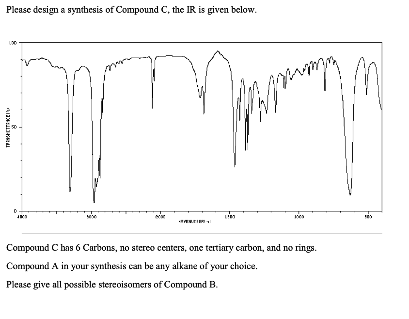 Please design a synthesis of Compound C, the IR is given below.
LOD
TRANSMITTANCEI
8
D
4000
3000
T
2000
HAVENUMBERI-I
1500
петру
1000
Compound C has 6 Carbons, no stereo centers, one tertiary carbon, and no rings.
Compound A in your synthesis can be any alkane of your choice.
Please give all possible stereoisomers of Compound B.
500