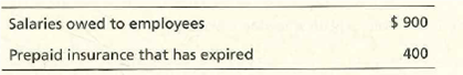 Salaries owed to employees
Prepaid insurance that has expired
$ 900
400
