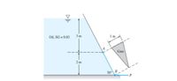 Oil, SG = 0.83
3 m
I m
Gate
2 m
50°
B
