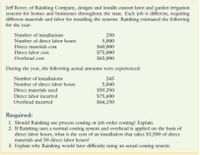 Jeff Boyer, of Rainking Company, designs and installs austom lawn and garden irrigation
systems for homes and businesses throughour the state. Each job is different, requiring
diffierene materials and labor for installing the systems. Rainking estimared the following
for the year:
Number of installations
250
5,000
క,000
S75,000
S65,000
Number of direct labor hours
Direct materials cost
Direcr labor cost
Overhead cost
During the year, the following actual amounts were experienced:
Number of installacions
245
5,040
S59.350
$75,600
S64,150
Number of direct labor hours
Direct materials used
Direct labor incurred
Overhead incurred
Required:
1. Should Rainking use process costing or job-order costing Explain.
2. IF Rainking uses a normal costing system and overhead is applied on the basis of
direct labor hours, what is the cost of an installation that takes $3,500 of direct
materials and 50 direct labor hours?
3. Explain why Rainking would have difficulty using an actual costing system.
