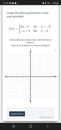 Answered: Graph The Following Function On The… | Bartleby