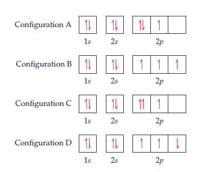 Answered: 1L 1 Configuration A 11 1s 2s 2p… | bartleby