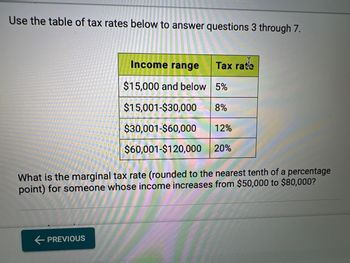 Use the table of tax rates below to answer questions 3 through 7.
Income range
$15,000 and below
← PREVIOUS
Tax rate
5%
$15,001-$30,000 8%
$30,001-$60,000 12%
$60,001-$120,000 20%
What is the marginal tax rate (rounded to the nearest tenth of a percentage
point) for someone whose income increases from $50,000 to $80,000?