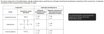 For each compound in the table below, decide whether there would be any hydrogen-bonding force between molecules of the compound, or between
molecules of the compound and molecules of water.
compound
Between
name
formula or Lewis
structure
molecules of the
compound?
hydrogen-bonding force
Between molecules of
the compound and
molecules of water?
yes
hypobromous acid
HBrO
yes
no
no
H H
methylamine
H
H-C-N-H
00
yes
no
00
yes
no
dichloromethane
CH₂C₁₂
00
yes
no
00
yes
no
Give detailed Solution with explanation
needed of all options. don't give
Handwritten answer