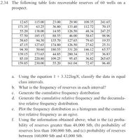 2.34 The following table lists recoverable reserves of 60 wells on a
prospect.
12.65
115.00
23.00
29.90
109.35
241.65
171.35
63.25
36.80
133.40
112.72
70.15
55.20
138.00
14.95
126.50
48.34
247.25
57.50
185.15
88.55
46.00
58.67
98.96
58.65
94.30
135.70
127.65
79.43
19.55
47.15
127.65
174.80
126.50
27.62
25.31
94.30
50.60
180.55
331.20
146.12
65.57
44.85
109.25
139.15
173.65
280.34
33.37
36.83
85.10
220.80
95.45
36.82
265.65
159.85
230.00
55.20
161.04
72.47
96.48
Using the equation 1 + 3.322logN, classify the data in equal
class intervals.
b. What is the frequency of reserves in each interval?
Generate the cumulative frequency distribution
d. Generate the cumulative relative frequency and the decumula-
tive relative frequency distribution.
e. Plot the frequency distribution as a histogram and the cumula-
tive relative frequency as an ogive.
f. Using the information obtained above; what is the (a) proba-
bility of reserves greater than 48,000 Stb, (b) probability of
reserves less than 100,000 Stb, and (c) probability of reserves
between 160,000 Stb and 43,000 Stb.
