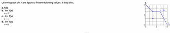 Use the graph of f in the figure to find the following values, if they exist.
a. f(2)
b. lim f(x)
X→2
c. lim f(x)
X→4
d. lim f(x)
X→5
3-
0-
0
13
y = f(x)
X