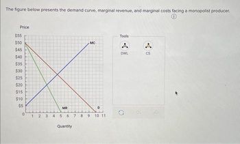 The figure below presents the demand curve, marginal revenue, and marginal costs facing a monopolist producer.
1
Price
$55
$50
$45
$40
$35
$30
$25
$20
$15
$10
$5
0
1 2 3
4
MR
5
6
Quantity
MC
D
789 10 11
Tools
DWL
CS