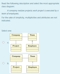 Solved Create an ERD for each of the following descriptions.