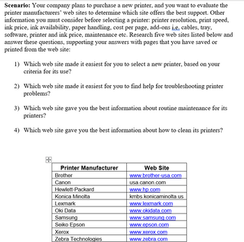 MindTap for Andrews/Dark/West's CompTIA A+ Core 1 Exam: Guide to Computing  Infrastructure, 1 term Printed Access Card (MindTap Course List)