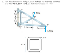 Answered: . From The System Shown In The Figure,… | Bartleby