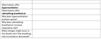 Observations after
hyperventilation
Observations after
rebreathing breathed air
Why does hyperventilation
produce apnea?
Why does rebreathing
breathed air increase
respiratory rate?
What changes might occur in
the blood's pH if the breathing
rate increased or decreased?
