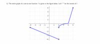 1) The entire graph of a one-to-one function f is given in the figure below. Let f-1 be the inverse of f.
4
3
1
-4
-3
2
1
1
2
3
4
-1
-2
