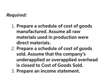 Answered: Required: 1. Prepare a schedule of cost… | bartleby