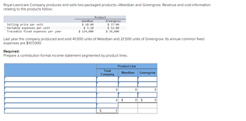 Royal Lawncare Company produces and sells two packaged products-Weedban and Greengrow. Revenue and cost information
relating to the products follow:
Selling price per unit
Variable expenses per unit
Traceable fixed expenses per year
Weedban
$ 10.00
$ 3.10
$ 134,000
Product
Greengrow
$37.00
$12.00
$36,000
Last year the company produced and sold 41,000 units of Weedban and 21,500 units of Greengrow. Its annual common fixed
expenses are $107,000.
Required:
Prepare a contribution format income statement segmented by product lines.
Total
Company
$
0
Product Line
0
Weedban
0 $
0
Greengrow
0 $
0
0