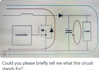 Controller
Load
Could you please briefly tell me what this circuit
stands for?