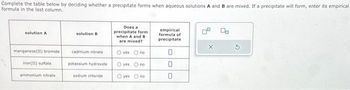 Complete the table below by deciding whether a precipitate forms when aqueous solutions A and B are mixed. If a precipitate will form, enter its empirical
formula in the last column.
solution A
manganese(11) bromide
iron(11) sulfate
ammonium nitrate
solution B
cadmium nitrate
potassium hydroxide
sodium chloride
Does a
precipitate form
when A and B
are mixed?
O yes no
yes no
yes no
empirical
formula of
precipitate
0
0
0
X