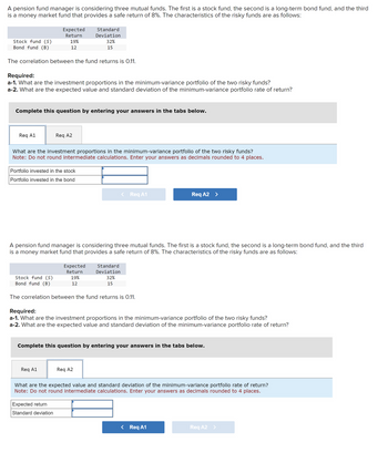 A pension fund manager is considering three mutual funds. The first is a stock fund, the second is a long-term bond fund, and the third
is a money market fund that provides a safe return of 8%. The characteristics of the risky funds are as follows:
Stock fund (S)
Bond fund (B)
The correlation between the fund returns is 0.11.
Expected
Return
19%
12
Required:
a-1. What are the investment proportions in the minimum-variance portfolio of the two risky funds?
a-2. What are the expected value and standard deviation of the minimum-variance portfolio rate of return?
Req A1
Complete this question by entering your answers in the tabs below.
Reg A2
What are the investment proportions in the minimum-variance portfolio of the two risky funds?
Note: Do not round intermediate calculations. Enter your answers as decimals rounded to 4 places.
Portfolio invested in the stock
Portfolio invested in the bond
Standard
Deviation
32%
15
Req A1
A pension fund manager is considering three mutual funds. The first is a stock fund, the second is a long-term bond fund, and the third
is a money market fund that provides a safe return of 8%. The characteristics of the risky funds are as follows:
Expected
Return
19%
12
Expected return
Standard deviation
Stock fund (S)
Bond fund (B)
The correlation between the fund returns is 0.11.
< Req A1
Standard
Deviation
32%
15
Required:
a-1. What are the investment proportions in the minimum-variance portfolio of the two risky funds?
a-2. What are the expected value and standard deviation of the minimum-variance portfolio rate of return?
Req A2
Complete this question by entering your answers in the tabs below.
Req A2 >
What are the expected value and standard deviation of the minimum-variance portfolio rate of return?
Note: Do not round intermediate calculations. Enter your answers as decimals rounded to 4 places.
< Req A1
Req A2 >