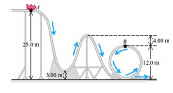 Answered A 350 kg roller coaster car starts from bartleby