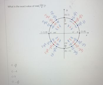 What is the exact value of cos(¹1)?
*7
을
○ -1
IO
○-2
(-1,0) ㅠ 1800
1 1509
플
꽁뚝
승4%
(주)
120²
135°
210°
2259
DE
플 2400
()
뜻)
른
Y
(0, 1)
2
90°
300-
270
ST
2
609
크
급
459
30%
330°
315
(0, -1)
,00
(1/1₁-1³)
(주)
(라라)
0 5103
0 (1,0)
(2 , 금)
(주)