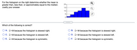 For the histogram on the right determine whether the mean is
greater than, less than, or approximately equal to the median.
Justify your answer.
20-
15-
10-
5-
0-
Which of the following is correct?
O A. x> M because the histogram is skewed right.
B. x<M because the histogram is skewed right.
O C. x= M because the histogram is skewed left.
D. x<M because the histogram is skewed left.
O E. x= M because the histogram is symmetric.
F. x> M because the histogram is symmetric.
