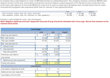 A company has a cash balance on June 1 of $9,520 and has no outstanding loans. The company requires a minimum $8,120 cash
balance at each month-end. Loans taken to keep this minimum balance require payment of 1% interest at each month-end. Any
preliminary cash balance of more than $8,120 at month-end is used to repay loans. Budgeted cash receipts (other than for loans
received) and budgeted cash payments (other than for interest or loan payments) follow.
Cash receipts (other than for loans received)
Cash payments (other than for interest or loan payments)
Beginning cash balance
Add: Cash receipts
Total cash available
Add: Cash payments for
Interest on loan
Cash payments
Total cash payments
Preliminary cash balance
Prepare a cash budget for June, July, and August.
Note: Negative balances and Loan repayment amounts (if any) should be indicated with minus sign. Round final answers to the
nearest whole dollar.
Loan activity
Additional loan (loan repayment)
Ending cash balance
Loan balance, Beginning of month
Additional loan (loan repayment)
Loan balance, End of month
Cash Budget
$
$
June
$
Loan balance
$
$
9,520 $
26,200
35,720
0
30,700
30,700
5,020
$
3,100
8,120 $
0 $
or
July
8,120 $
32,200
40,320
14
32,214
32,228
8,092
28
8,120
June
$ 26, 200
30,700
0
28
August
8,120
34,200
42,320
July
$ 34,200
32,200
0
August
$ 42,200
34,200