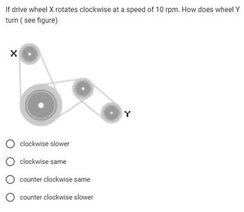 Answered: If drive wheel X rotates clockwise at a…