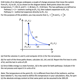 0.64 moles of an ideal gas undergoes a couple of change processes that move the system
from (P₁, V₁) to (P2, V₂) as shown on the diagram below. Both points share the same
temperature, T = 451 K, and P₁ = 1.36 bars, P₂ = 0.63 bars. The two pathways are defined as
Pathway 1 + 2- isochoric cooling to (P2, V₁), then isobaric expansion to (P2, V₂).
Pathway 3- isothermal expansion directly to (P2, V₂).
=
For the purposes of this problem, you may assume that Cy
P
(P₁, V₁)
(1)
To
(P₂, V₁)
T
(3)
(2)
3
5
R and Cp = R.
2
(P2, V₂)
V
(a) Find the volumes V₁ and V₂ and compute AV (in L) for the net process.
(b) For each of the three paths drawn, calculate AU, AH, and AS. Report the first two in units
of kJ, and the last in units of J/K.
(c) Since Gibbs energy is a state function, AG is the same for both pathways. Evaluate it for
the net process and report it in units of kJ.
Note: The temperature at the point (P2, V₁) is different from that of the isotherm, and has
been labeled To. You may need to define this temperature in your calculations. Also, for part
(c) the absolute entropy content at that same point can be assumed to be 200 J/K.