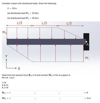 Consider a beam with distributed loads. Given the following:
L = 19 m
the distributed load Wo
the distributed load W₁ = 18 N/m
L/3
Wol
Y
L₁
X
L=19
W_0=12
W_1=18
=
12 N/m
RA=<
MA=<
L/3
Determine the reaction force RA in N and moment MA in Nm at support A.
Matlab input
L/3
A
W₁
>N
> Nm