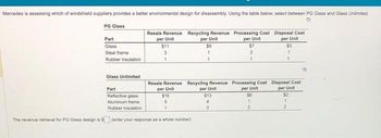 Mercedes is assessing which of windshield suppliers provides a better environmental design for disassembly. Using the table below, select between PG Glass and Glass Unlimited.
PG Glass
Part
Glass
Steal frame
Rubber insulation
Glass Unlimited
Resale Revenue Recycling Revenue Processing Cost Disposal Cost
per Unit
per Unit
per Unit
per Unit
$11
3
1
Resale Revenue
per Unit
Part
Reflective glass
Aluminum frame
Rubber insulation
The revenue retrieval for PG Glass design is $(enter your response as a whole number).
$16
5
1
$9
1
Recycling Revenue
per Unit
$13
3
$7
2
1
Processing Cost
per Unit
$6
2
$3
1
1
Disposal Cost
per Unit
$2
1
2