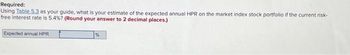 Required:
Using Table 5.3 as your guide, what is your estimate of the expected annual HPR on the market index stock portfolio if the current risk-
free interest rate is 5.4 % ? ( Round your answer to 2 decimal places.)
Expected annual HPR
%