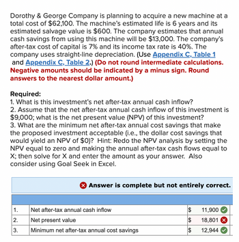 Rip Curl International Company Profile: Valuation, Investors, Acquisition