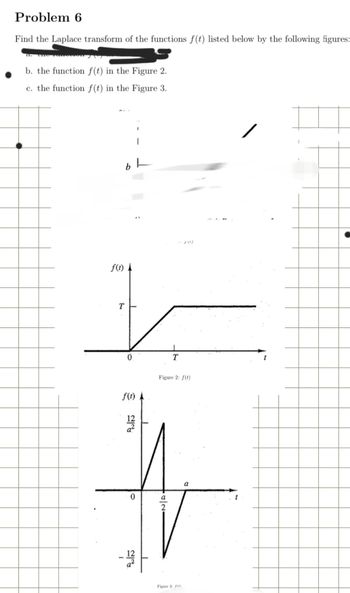 Problem 6
Find the Laplace transform of the functions f(t) listed below by the following figures:
b. the function f(t) in the Figure 2.
c. the function f(t) in the Figure 3.
f(t) A
T
0
T
f(t)
Figure 2: f(t)
26
a
a
0
#2
---
Figure 3: f()