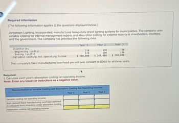 Required information
[The following information applies to the questions displayed below.)
Jorgansen Lighting, Incorporated, manufactures heavy-duty street lighting systems for municipalities. The company uses
variable costing for internal management reports and absorption costing for external reports to shareholders, creditors,
and the government. The company has provided the following data:
Inventories
Beginning (units)
Ending (units)
Variable costing net operating income
Year 1
Year 2
Year 3
210
170
170
190
190
230
$ 300,000
$ 269,000
$ 260,000
The company's fixed manufacturing overhead per unit was constant at $560 for all three years.
Required:
1. Calculate each year's absorption costing net operating income.
Note: Enter any losses or deductions as a negative value.
Reconciliation of Variable Costing and Absorption Costing Net Operating Incomes
Variable costing net operating income
Add (deduct) fixed manufacturing overhead deferred
in (released from) inventory under absorption costing
Absorption costing net operating income
Year 1
Year 2
Year 3