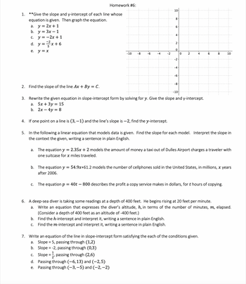 ## Homework #6:

### 1. **Give the slope and y-intercept of each line whose equation is given. Then graph the equation.**

a. \( y = 2x + 1 \)  
b. \( y = 3x - 1 \)  
c. \( y = -2x + 1 \)  
d. \( y = -\frac{5}{2}x + 6 \)  
e. \( y = x \)  

### 2. **Find the slope of the line \( Ax + By = C \).**

### 3. **Rewrite the given equation in slope-intercept form by solving for \( y \). Give the slope and y-intercept.**

a. \( 5x + 3y = 15 \)  
b. \( 2x - 4y = 8 \)  

### 4. **If one point on a line is \( (3, -1) \) and the line’s slope is \(-2\), find the y-intercept.**

### 5. **In the following a linear equation that models data is given. Find the slope for each model. Interpret the slope in the context given, writing a sentence in plain English.**

a. The equation \( y = 2.35x + 2 \) models the amount of money a taxi out of Dulles Airport charges a traveler with one suitcase for \( x \) miles traveled.

b. The equation \( y = 54.9x + 61.2 \) models the number of cellphones sold in the United States, in millions, \( x \) years after 2006.

c. The equation \( p = 40t - 800 \) describes the profit a copy service makes in dollars, for \( t \) hours of copying.

### 6. **A deep-sea diver is taking some readings at a depth of 400 feet. He begins rising at 20 feet per minute.**

a. Write an equation that expresses the diver’s altitude, \( h \), in terms of the number of minutes, \( m \), elapsed.  
   (Consider a depth of 400 feet as an altitude of -400 feet.)

b. Find the \( h \)-intercept and interpret it, writing a sentence in plain English.

c. Find the \( m \)-intercept and interpret it