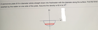 A semicircle plate 8 ft in diameter sticks straight down into freshwater with the diameter along the surface. Find the force
exerted by the water on one side of the plate. Assume the density is 62.4 lb / ft°.
