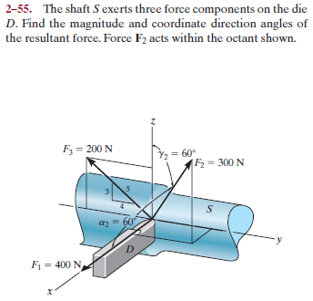 Answered: 2-55. The shaft S exerts three force… | bartleby