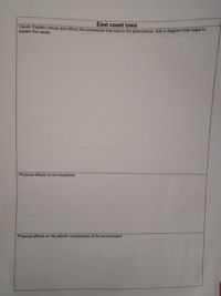 East coast lows
Cause: Explain (cause and effect) the process/es that lead to the phenomena Add a diagram that helps lo
explain the cause.
Physical effects on the biosphere
Physical effects on the abiotic components of the environment

