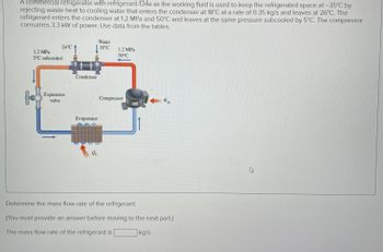 Answered: A Commercial Refrigerator With… | Bartleby