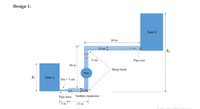 Design 1:
Tank B
60 m
8 cm
Z2
8 cm
Pipe exit
40 m
Sharp bend
Pump
Z1
Tank A
Dia = 5 cm
†8 cm
Pipe inlet Sudden expansion
5 m
15 m
Activate Window

