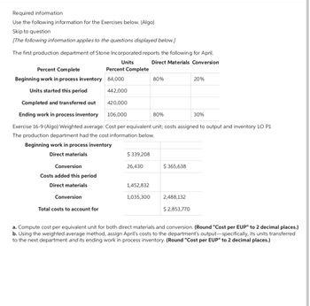 Required information
Use the following information for the Exercises below. (Algo)
Skip to question
[The following information applies to the questions displayed below.]
The first production department of Stone Incorporated reports the following for April.
Direct Materials Conversion
Units
Percent Complete
84,000
442,000
420,000
106,000
Percent Complete
Beginning work in process inventory
Units started this period
Completed and transferred out
Ending work in process inventory
Exercise 16-9 (Algo) Weighted average: Cost per equivalent unit; costs assigned to output and inventory LO P1
The production department had the cost information below.
Beginning work in process inventory
Direct materials
Conversion
Costs added this period
Direct materials
Conversion
Total costs to account for
$ 339,208
26,430
1,452,832
1,035,300
80%
80%
$365,638
2,488,132
$ 2,853,770
20%
30%
a. Compute cost per equivalent unit for both direct materials and conversion. (Round "Cost per EUP" to 2 decimal places.)
b. Using the weighted average method, assign April's costs to the department's output-specifically, its units transferred
to the next department and its ending work in process inventory. (Round "Cost per EUP" to 2 decimal places.)