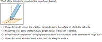 Which of the following is true about the given figure below?
O It has a force with known line of action, perpendicular to the surface on which the ball rests.
O It has three force components mutually perpendicular at the point of contact.
O It has two force components - one perpendicular to the surface and the other parallel to the rough surfa
O t has a force with a known line of action, and it is along the surface.
