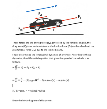 m
m
F. m
dV
dt
av
dt
a
These forces are the driving force (Fe) generated by the vehicle's engine, the
drag force (Fa) due to air resistance, the friction force (Fr.) on the wheel and the
gravitational force (Fm) due to the inclined plane.
=
Fa
I have determined the longitudinal dynamics of a vehicle. According to these
dynamics, the differential equation that gives the speed of the vehicle is as
follows.
=
M
FeFa-Fm-Fr
V
F₁
1
Te: Torque, r = wheel radius
-CaragpAV² - Crmgcos(a) — mgsin(a)
Draw the block diagram of this system.
Fe