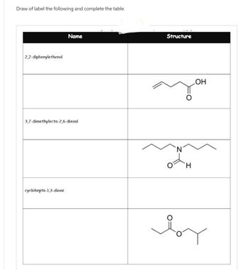 Answered: Draw of label the following and… | bartleby