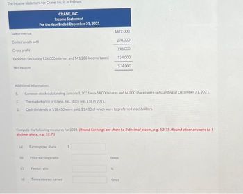 The income statement for Crane, Inc. is as follows:
CRANE, INC.
Income Statement
For the Year Ended December 31, 2021
Sales revenue
Cost of goods sold
Gross profit
Expenses (including $24,000 interest and $41,200 income taxes)
Net income
Additional information:
Common stock outstanding January 1, 2021 was 54,000 shares and 64,000 shares were outstanding at December 31, 2021.
The market price of Crane, Inc, stock was $16 in 2021.
Cash dividends of $18.450 were paid, $1.430 of which were to preferred stockholders.
1
2
3
Compute the following measures for 2021: (Round Earnings per share to 2 decimal places, e.g. 52.75. Round other answers to 1
decimal place, eg. 52.7.)
la) Earnings per share
S
(d)
Price-earnings ratio
Payout ratio
$472,000
274,000
198,000
124,000
$74,000
Times interest earned
times
%
times