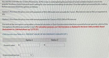 You are the controller for Crane's Pizzeria Inc. (CPI). Crane is contemplating the purchase of a new commercial pizza oven in his
popular Southern Ontario pizzeria and is asking for your assistance in making his decision. From the options presented by his creditor,
he has narrowed down his options as follows:
Option 1: Purchase the pizza oven with payments of $11,100 made semi-annually for 3 years. The interest rate on this arrangement is
8%.
Option 2: Purchase the pizza oven with annual payments for 3 years of $23,200 at 9% interest.
For each of the two option, using tables, a financial calculator or Excel function determine from a quantitative perspective, which of the
two options should be pursued by Crane? (For calculation purposes, use 5 decimal places as displayed in the factor table provided. Round
final answers to 2 decimal places, eg. 5,275.25.)
Click here to view Table A.4- PRESENT VALUE OF AN ORDINARY ANNUITY OF 1
Present value
Crane should pursue
Option 1
Option 2