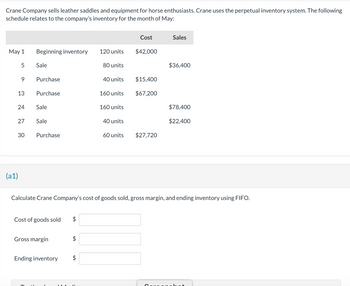 Crane Company sells leather saddles and equipment for horse enthusiasts. Crane uses the perpetual inventory system. The following
schedule relates to the company's inventory for the month of May:
May 1
5
9
13
24
27
(a1)
30
Beginning inventory
Sale
Purchase
Purchase
Sale
Sale
Purchase
Cost of goods sold $
Gross margin
Ending inventory
$
120 units
$
80 units
40 units
160 units
160 units
40 units
60 units
Cost
$42,000
$15,400
$67,200
Calculate Crane Company's cost of goods sold, gross margin, and ending inventory using FIFO.
$27,720
Sales
$36,400
$78,400
$22,400