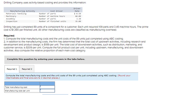 Drilling Company uses activity-based costing and provides this information:
Driver
Rate
Manufacturing Activity
Materials handling
Machinery
Assembly
Inspection
Cost Driver
Number of parts
Number of machine hours
Number of parts
Number of finished units
$ 0.50
60.00
3.30
39.00
Drilling has just completed 89 units of a component for a customer. Each unit required 109 parts and 3.45 machine hours. The prime
cost is $1,390 per finished unit. All other manufacturing costs are classified as manufacturing overhead.
Required:
1. Compute the total manufacturing costs and the unit costs of the 89 units just completed using ABC costing.
2. In addition to the manufacturing costs, the firm has determined that the total cost of upstream activities, including research and
development and product design, is $189 per unit. The total cost of downstream activities, such as distribution, marketing, and
customer service, is $309 per unit. Compute the full product cost per unit, including upstream, manufacturing, and downstream
activities. Also compute the relative proportion of each main cost category.
Complete this question by entering your answers in the tabs below.
Total manufacturing cost
Manufacturing cost per unit
Required 1 Required 2
Compute the total manufacturing costs and the unit costs of the 89 units just completed using ABC costing. (Round your
intermediate and final answers to 2 decimal places.)