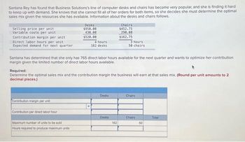 Santana Rey has found that Business Solutions's line of computer desks and chairs has become very popular, and she is finding it hard
to keep up with demand. She knows that she cannot fill all of her orders for both items, so she decides she must determine the optimal
sales mix given the resources she has available. Information about the desks and chairs follows.
Selling price per unit
Variable costs per unit
Contribution margin per unit.
Direct labor hours per unit
Expected demand for next quarter
Contribution margin per unit
Desks
$950.00
430.00
$520.00
Contribution per direct labor hour
4 hours
162 desks
Santana has determined that she only has 765 direct labor hours available for the next quarter and wants to optimize her contribution
margin given the limited number of direct labor hours available.
Maximum number of units to be sold
Hours required to produce maximum units
Required:
Determine the optimal sales mix and the contribution margin the business will earn at that sales mix. (Round per unit amounts to 2
decimal places.)
Desks
Chairs
$452.75
290.00
$162.75
Desks
3 hours
50 chairs
162
Chairs
Chairs
50
Total