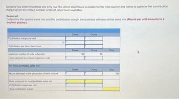 Santana has determined that she only has 765 direct labor hours available for the next quarter and wants to optimize her contribution
margin given the limited number of direct labor hours available.
Required:
Determine the optimal sales mix and the contribution margin the business will earn at that sales mix. (Round per unit amounts to 2
decimal places.)
Contribution margin per unit
Contribution per direct labor hour
Maximum number of units to be sold
Hours required to produce maximum units
For most profitable sales mix
Hours dedicated to the production of each product
Units produced for most profitable sales mix
Contribution margin per unit
Total contribution margin
Desks
Desks
Desks
162
Chairs
Chairs
Chairs
50
Total
Total
765